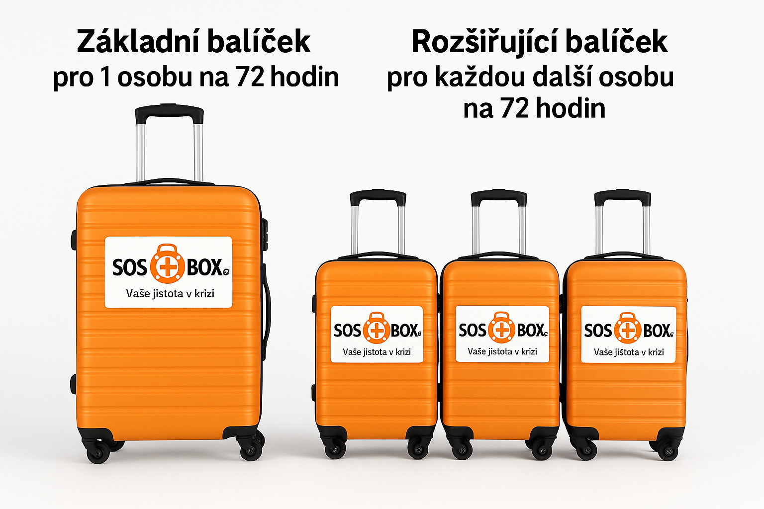 SOS BOX VIP+ (všechna rizika) - základní balíček v pojízdném kufru