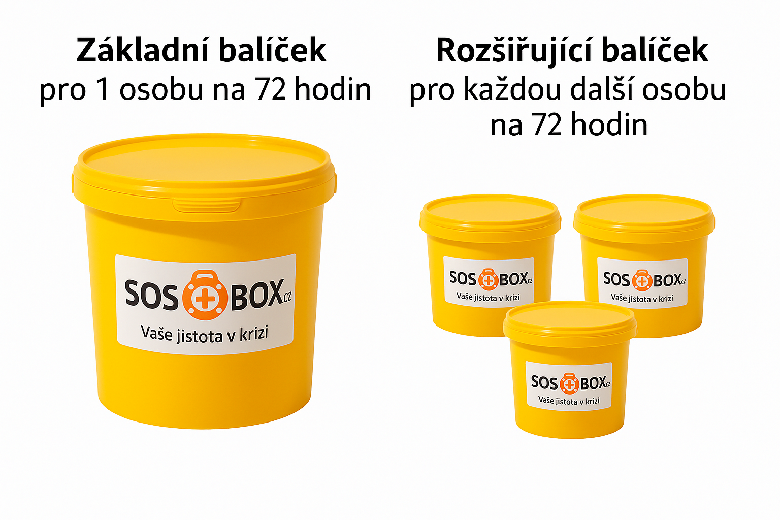 SOS BOX Pandemie - základní balíček v plastovém boxu