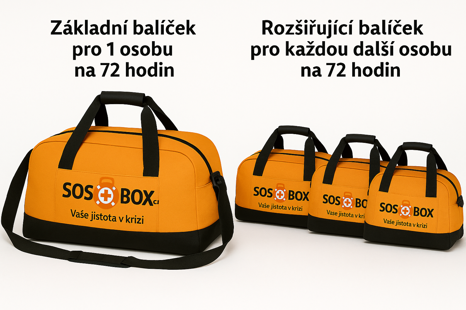 SOS BOX Mobilizace - základní balíček ve sportovní tašce